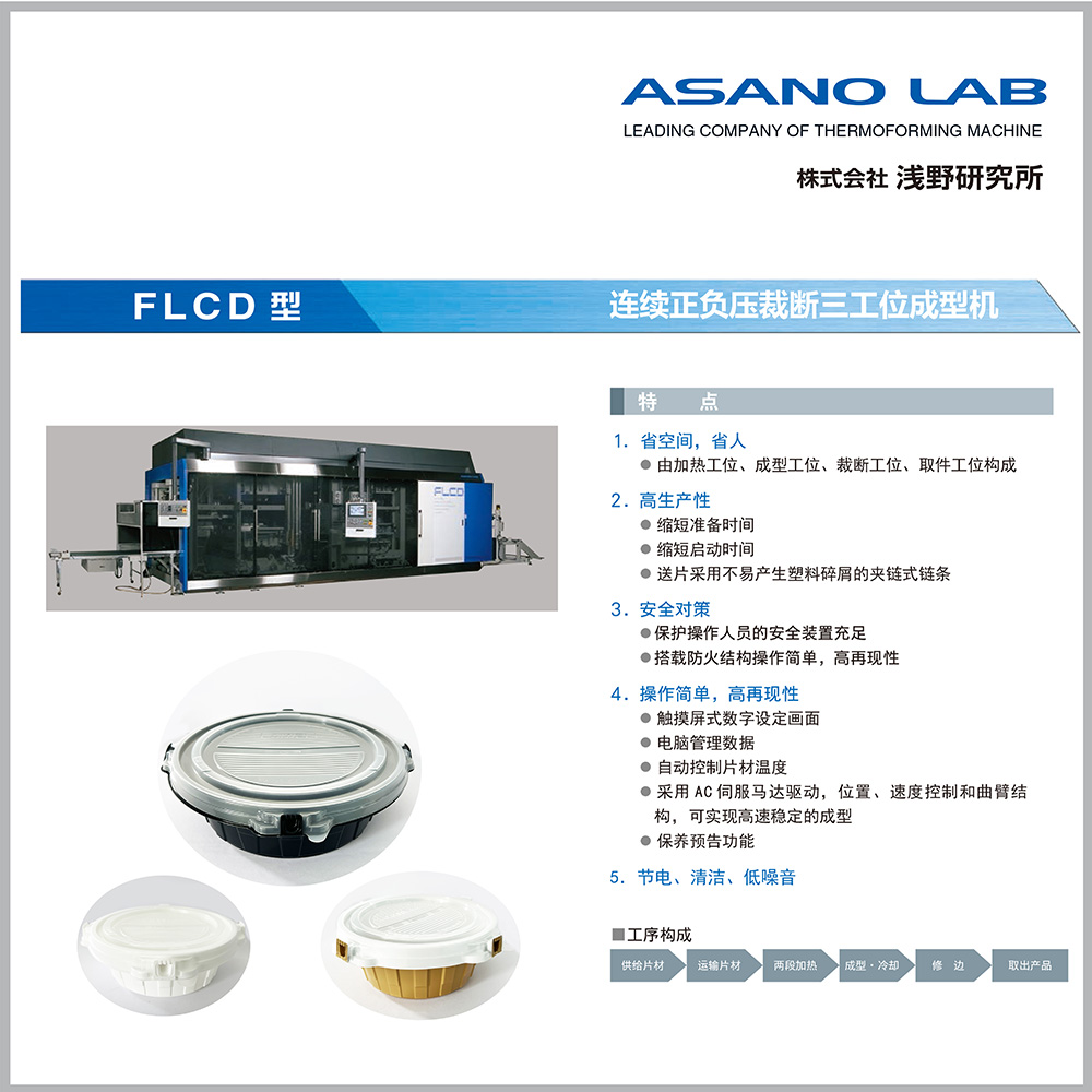 Production equipment